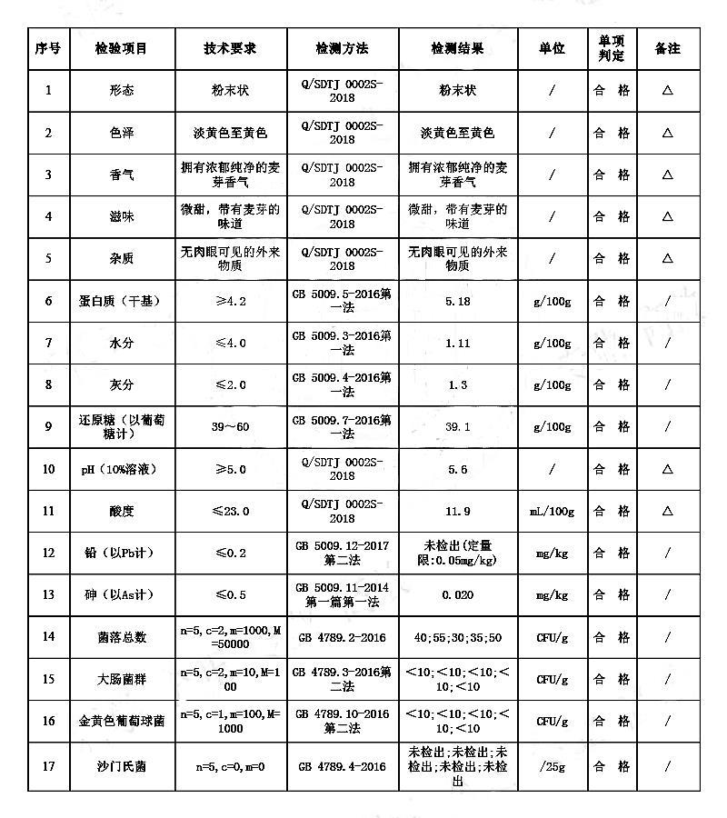 麦芽粉.jpg 麦芽粉.jpg