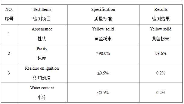 8-羟基喹啉-N-氧化物 1127-45-3 山东佰隆 98%