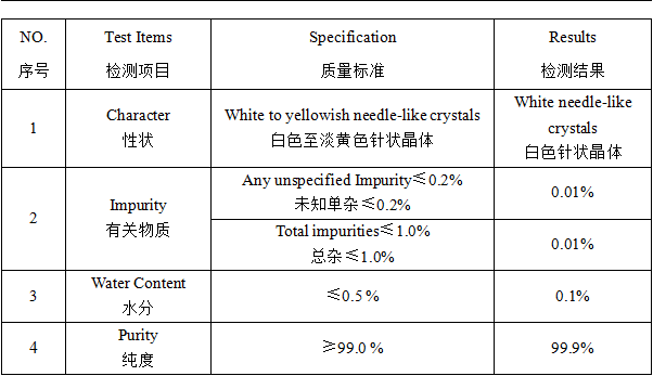 4-氰基吡啶 100-48-1 山东佰隆 99%
