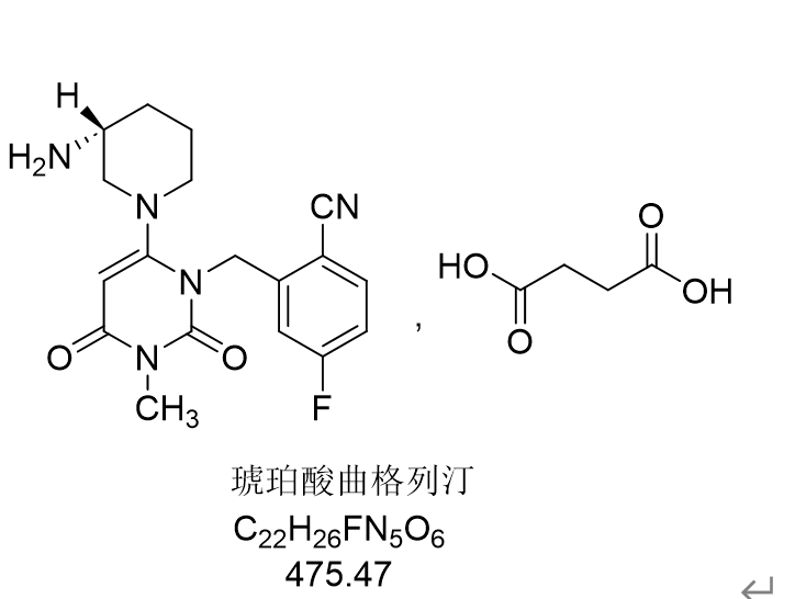 琥珀酸曲格列汀