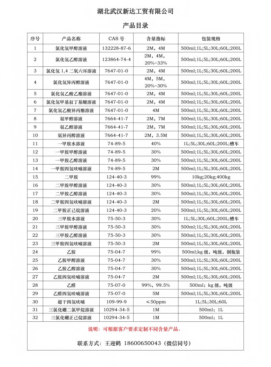 新达产品目录2026.03_01(1).png 新达产品目录2026.03_01(1).png