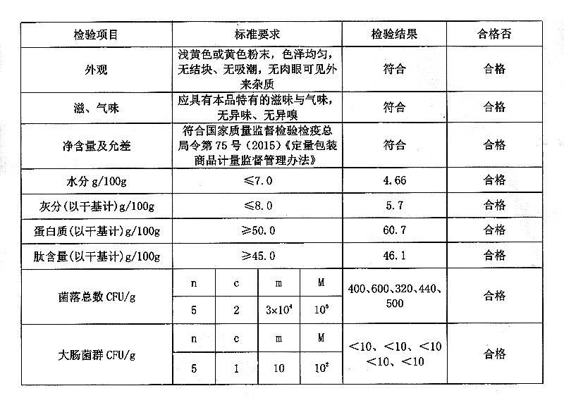 苦瓜肽.jpg 苦瓜肽.jpg