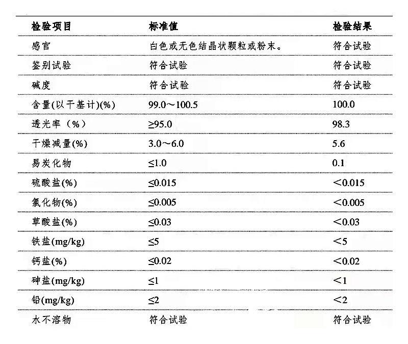 柠檬酸钾.jpg 柠檬酸钾.jpg