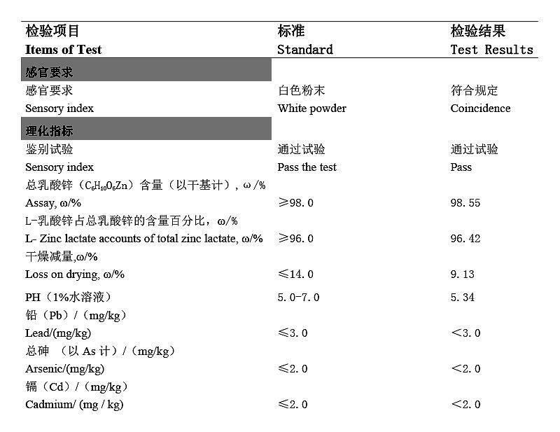乳酸锌.jpg 乳酸锌.jpg