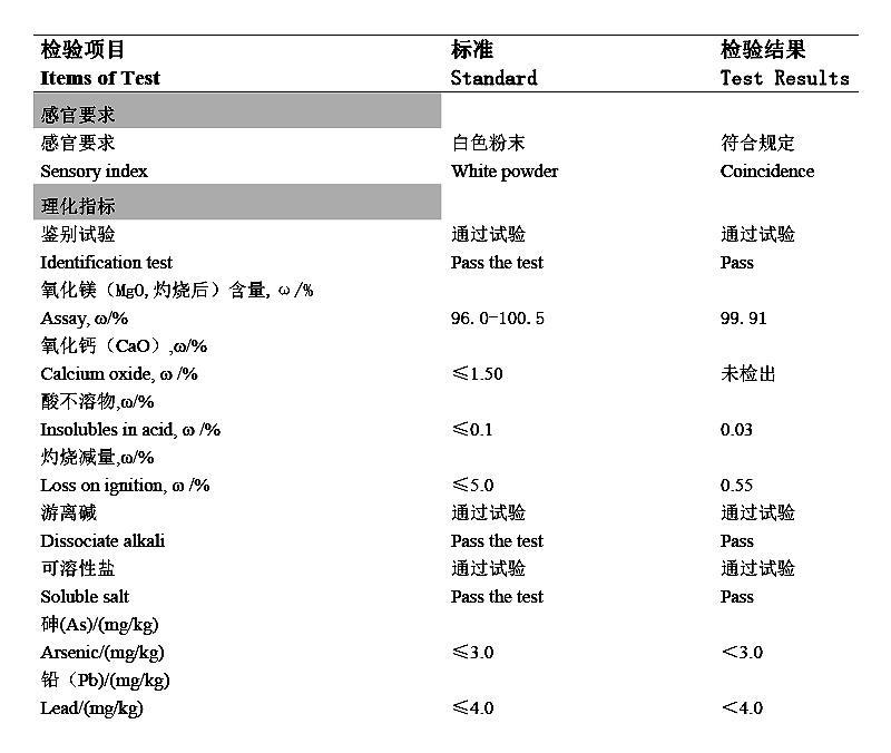 氧化镁.jpg 氧化镁.jpg