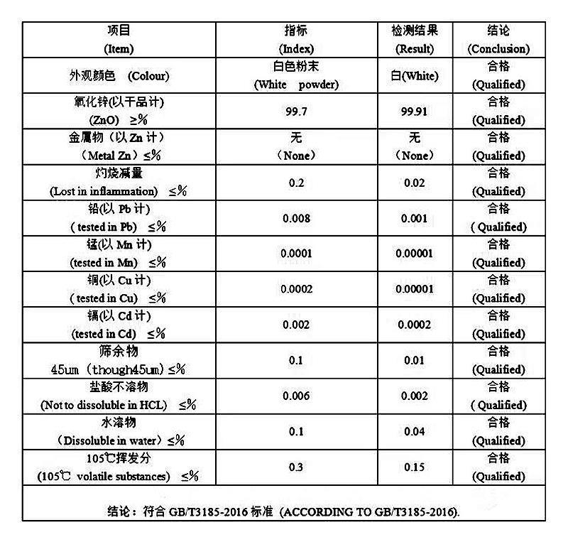 氧化锌.jpg 氧化锌.jpg
