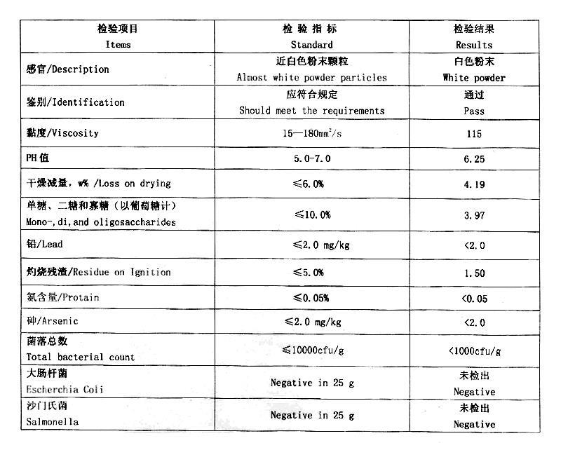 普鲁兰多糖.jpg 普鲁兰多糖.jpg