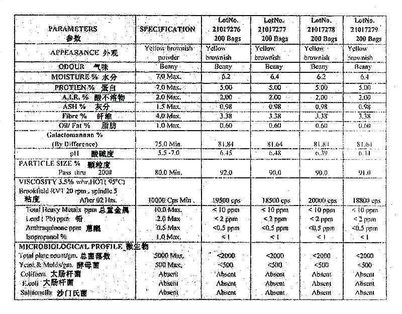 决明胶 决明子胶.jpg