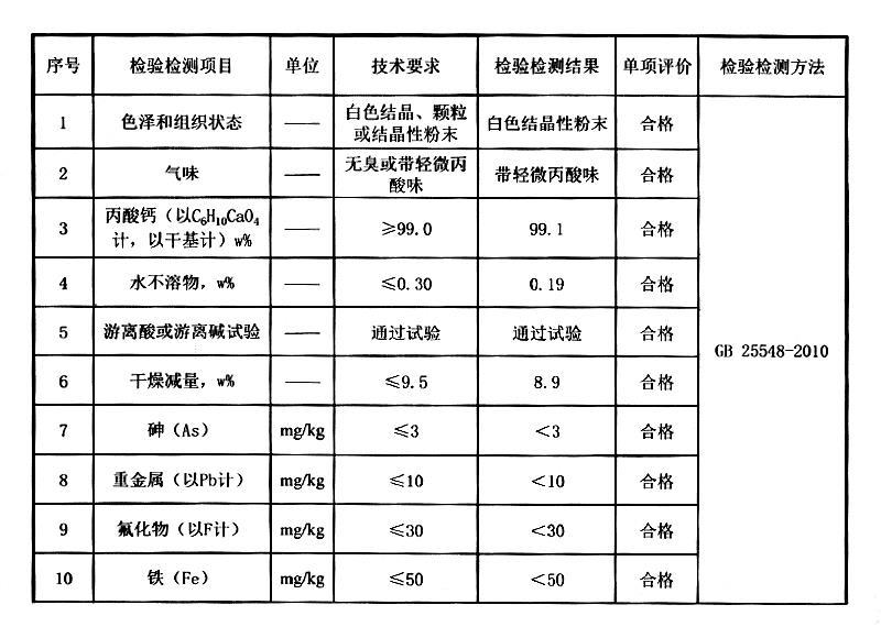 丙酸钙.jpg 丙酸钙.jpg