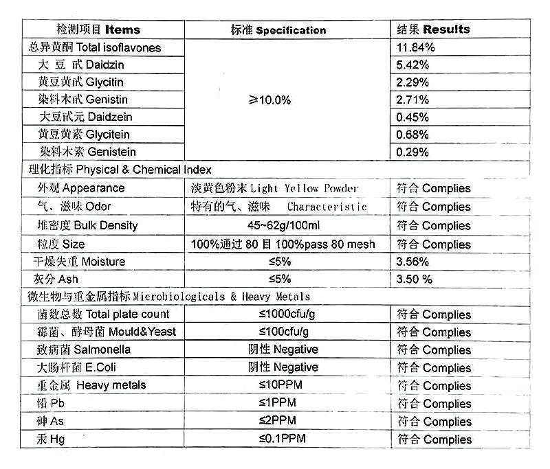 10%大豆异黄酮.jpg