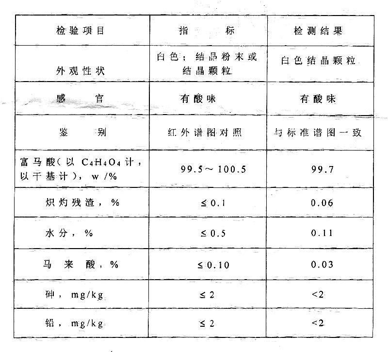 富马酸.jpg 富马酸.jpg