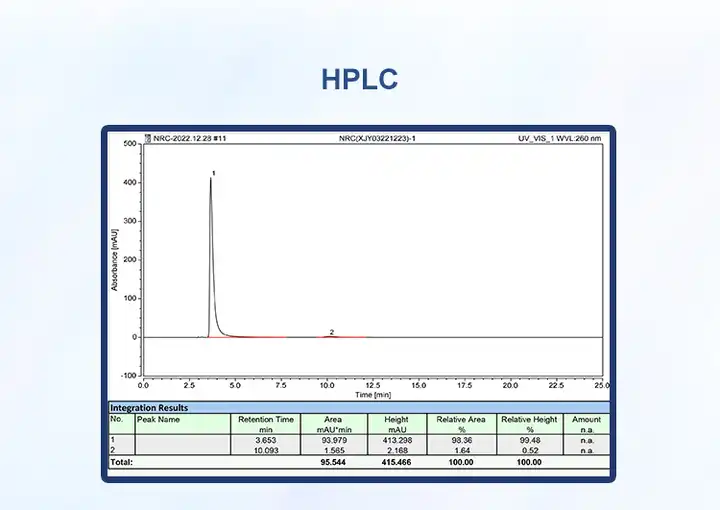 去甲二氢愈创木酸，NDGA，500-38-9，99%脂氧合酶抑制剂，抗氧化剂