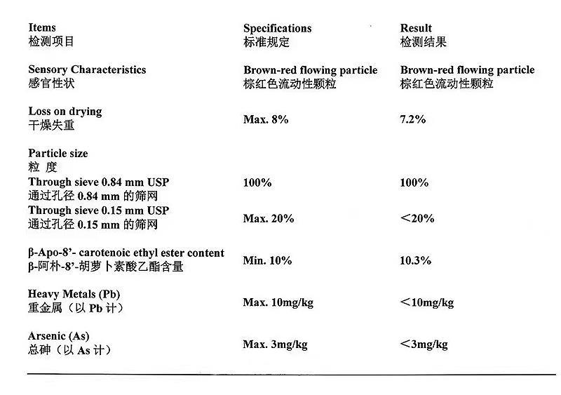 加丽素黄 阿朴酯 阿朴胡萝卜素酸乙酯.jpg 加丽素黄 阿朴酯 阿朴胡萝卜素酸乙酯.jpg