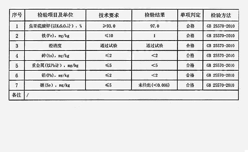 焦亚硫酸钾.jpg 焦亚硫酸钾.jpg