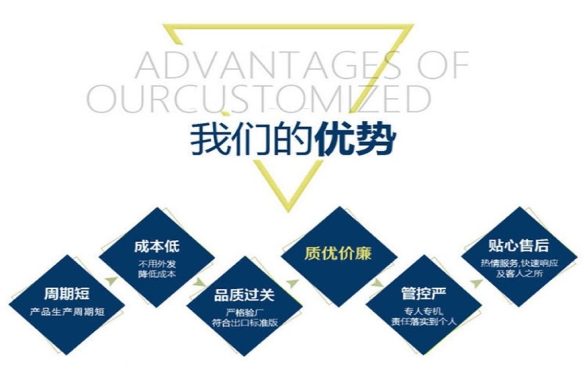 我们的优势.jpg