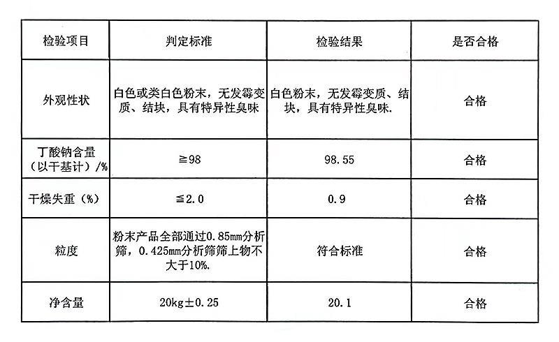 丁酸钠.jpg 丁酸钠.jpg