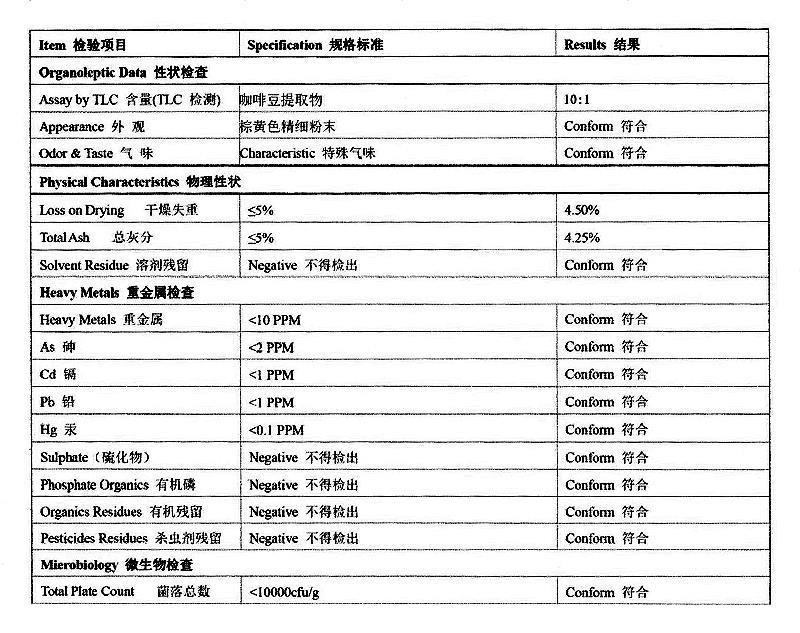 咖啡豆提取物.jpg 咖啡豆提取物.jpg