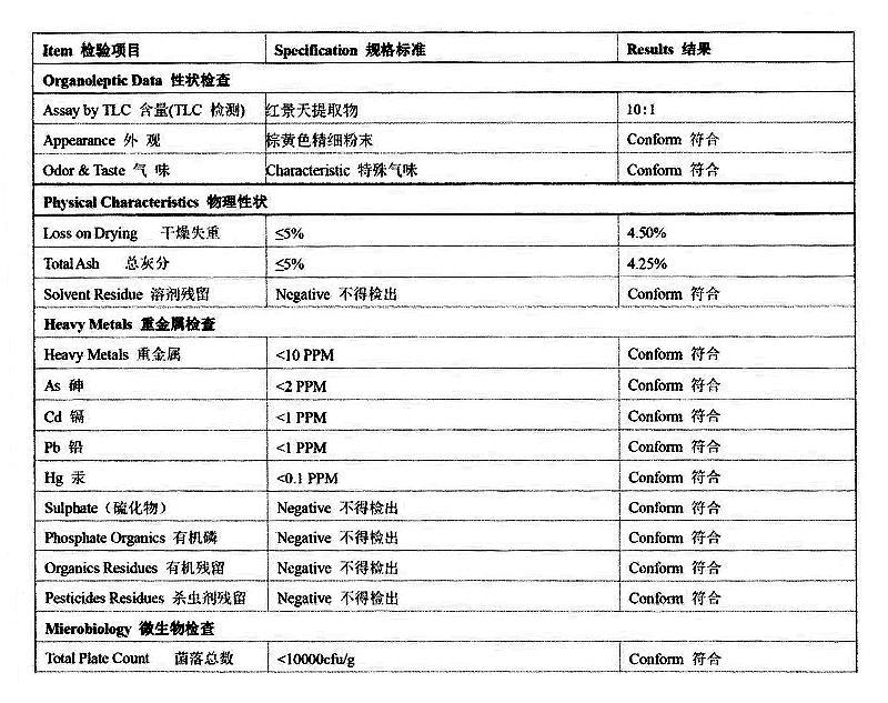 红景天提取物 红景天苷 红景天甙.jpg 红景天提取物 红景天苷 红景天甙.jpg