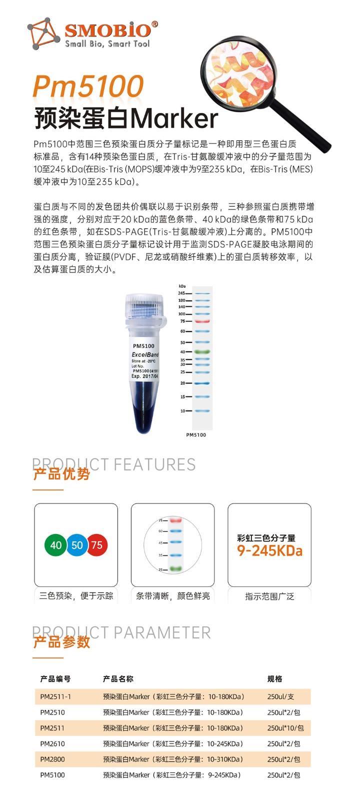 PM5100.jpg PM5100.jpg