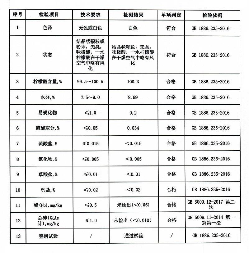 一水柠檬酸.jpg 一水柠檬酸.jpg
