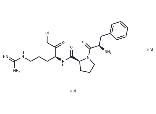 PPACK 二盐酸盐|T23177|TargetMol