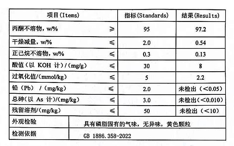 脑磷脂 磷脂酰乙醇胺.jpg