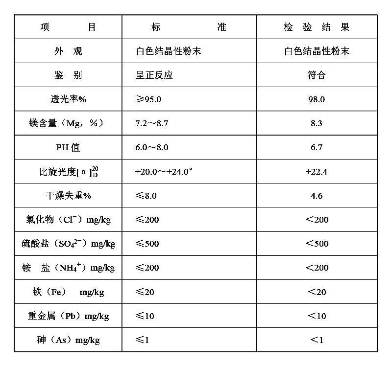 L-天门冬氨酸镁 L-天冬氨酸镁.jpg L-天门冬氨酸镁 L-天冬氨酸镁.jpg