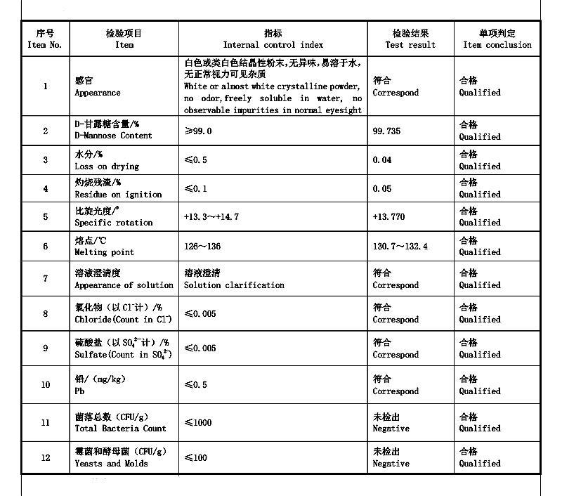 D-甘露糖.jpg D-甘露糖.jpg