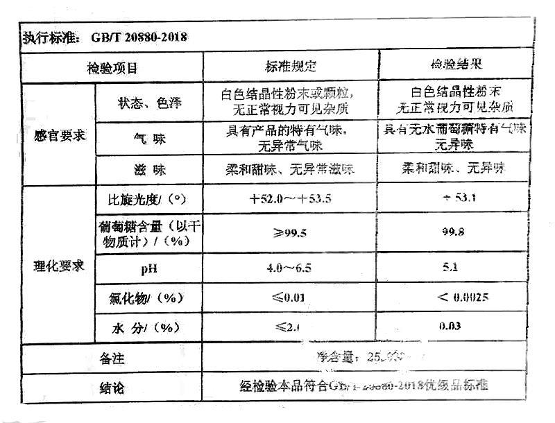 无水葡萄糖.jpg 无水葡萄糖.jpg