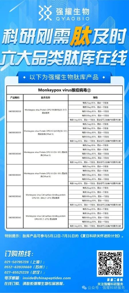 六大品类新冠肽库在线，选购