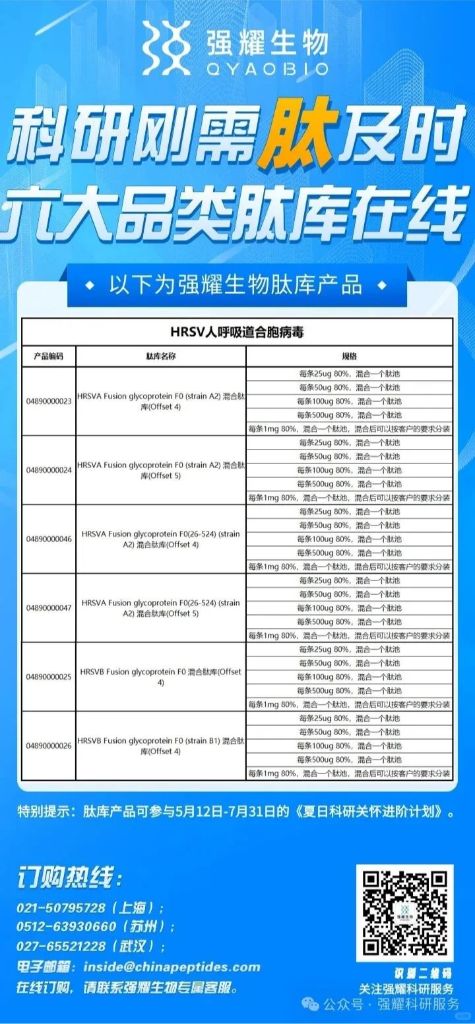六大品类新冠肽库在线，选购