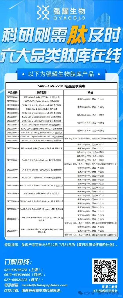 六大品类新冠肽库在线，选购
