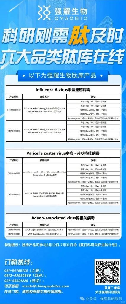 六大品类新冠肽库在线，选购