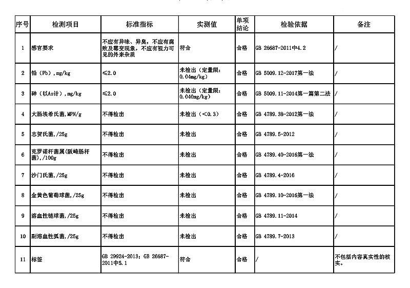 辣椒红.jpg 辣椒红.jpg