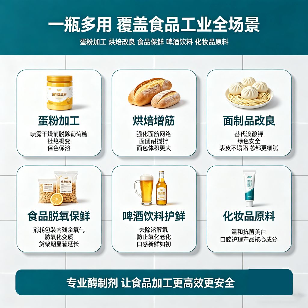 葡萄糖氧化酶面粉增筋剂液体保鲜除氧脱糖防褐变烘焙面条烘焙用