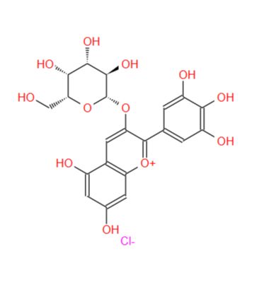 28500-00-7 氯化飞燕草素半乳糖苷