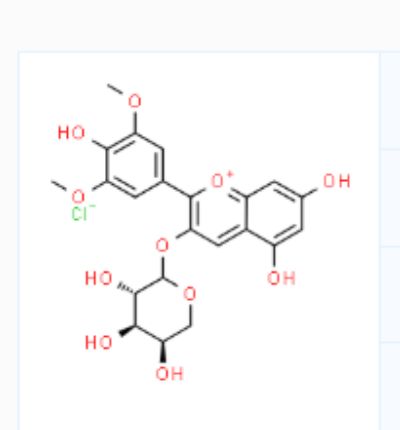 28500-04-1 氯化锦葵色素-3-O-阿拉伯糖苷