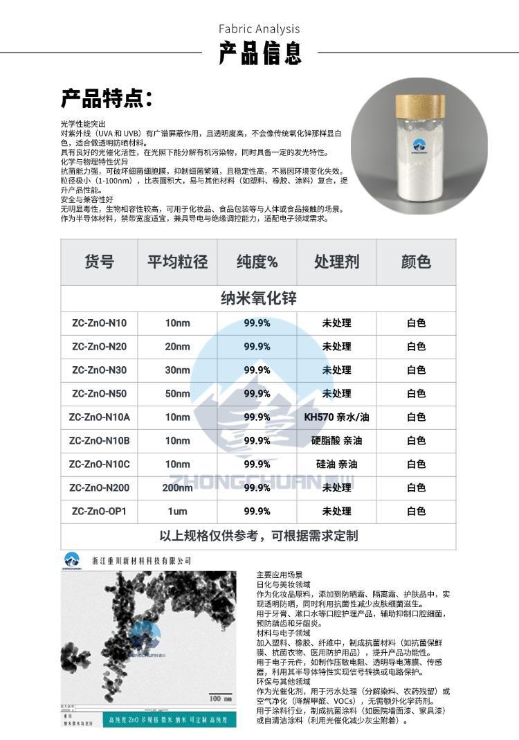 详情页商品信息服饰尺码表模块(1).jpg