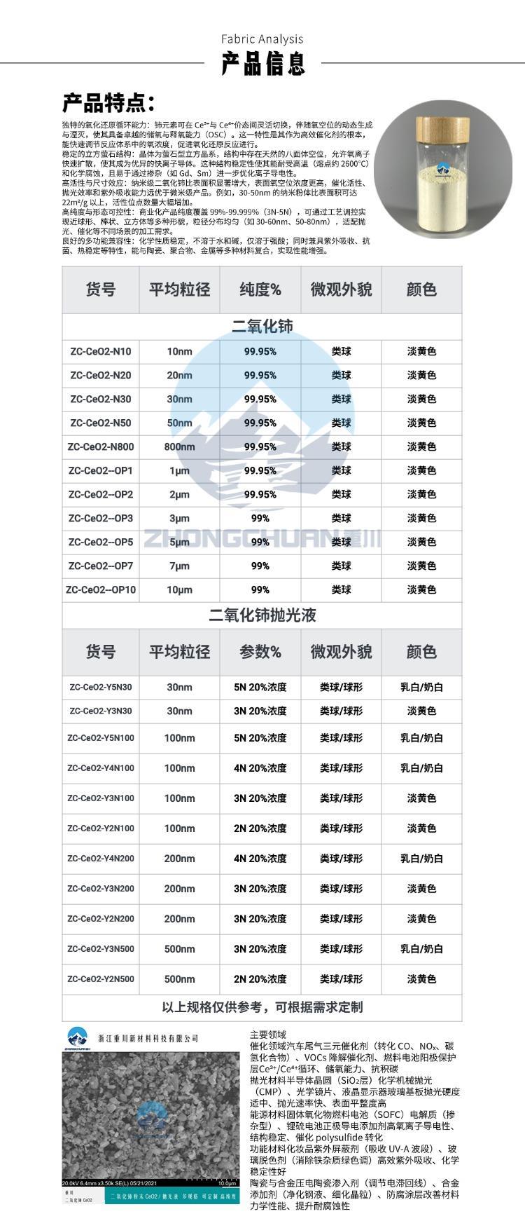 产品信息.jpg 产品信息.jpg