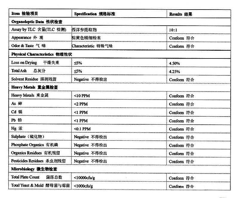 西洋参提取物 西洋参皂苷.jpg