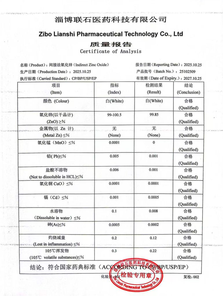 氧化锌，医药级氧化锌