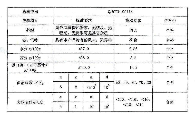 人参肽 人参低聚肽.jpg