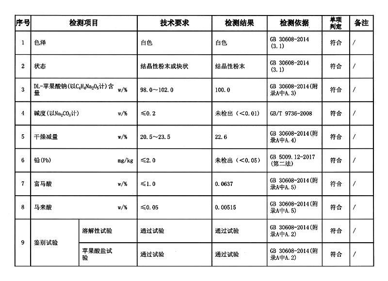 苹果酸钠 DL-苹果酸钠.jpg