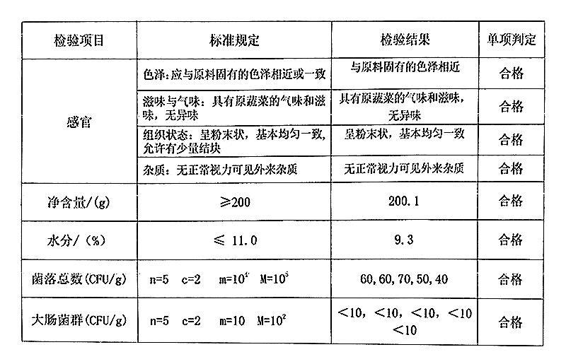 果蔬粉通用.jpg