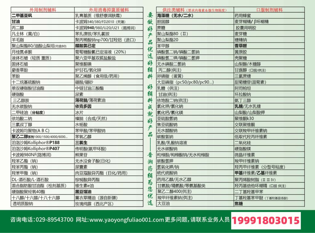 甘油（供注用），有细菌内毒素与微生物指标，500g/瓶