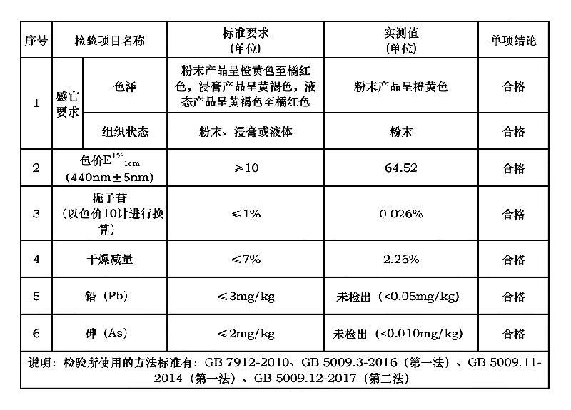 栀子黄.jpg