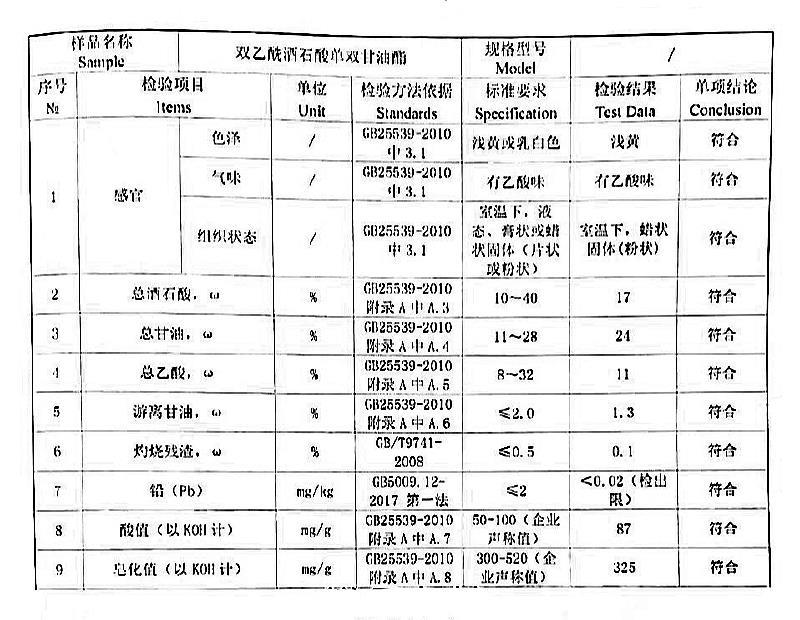 双乙酰酒石酸单双甘油酯 DATEM.jpg