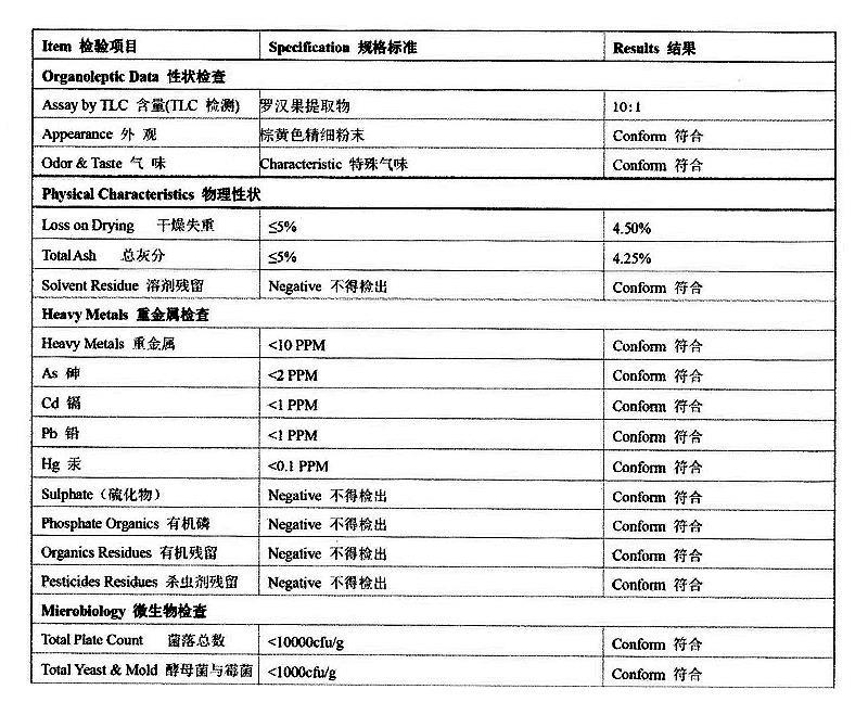 罗汉果提取物.jpg
