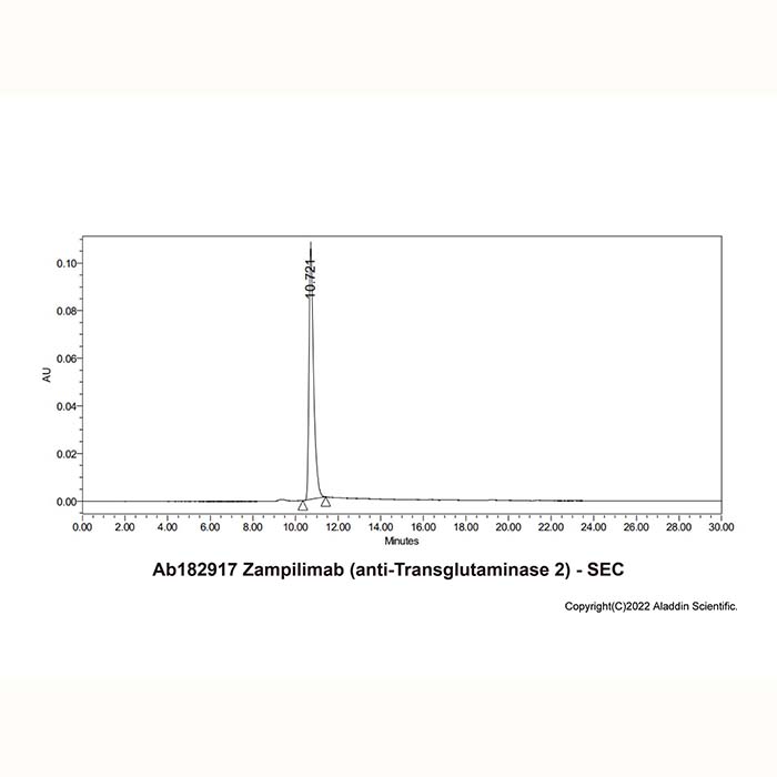 aladdin 阿拉丁 Ab182917 Zampilimab (anti-Transglutaminase 2) 2098280-42-1 无载体, 重组, ExactAb?, 低内毒素, 无叠氮钠, 已验证, 无动物源, ≥95%(SDS-PAGE&SEC-HPLC), 见COA