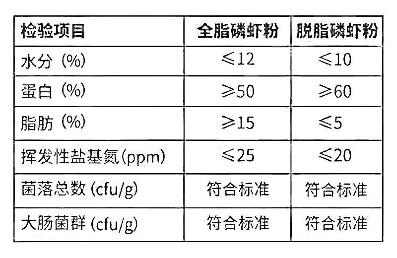 南极磷虾粉.jpg
